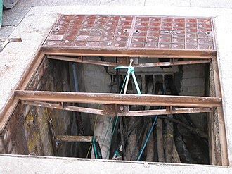 Manhole Types に対する画像結果