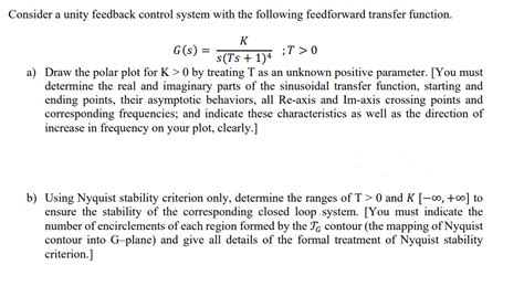 A Unity Feedback Control System Transfer Function に対する画像結果