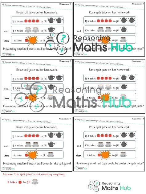Volume Problem Solving KS1 に対する画像結果