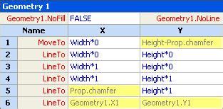 Image result for Chamfer for Walls in Smart 3D