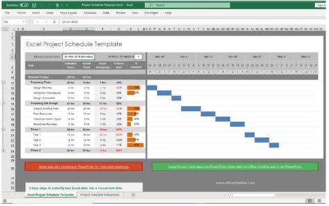Toradh íomhá ar Project Timeline Excel Sheet