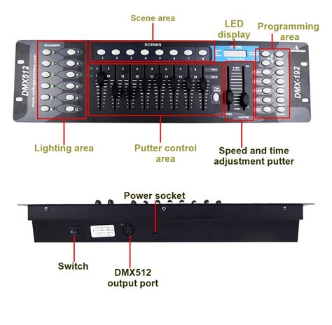 Image result for Digital DMX Controller