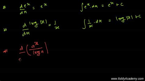 Image result for Exponential Integral Table