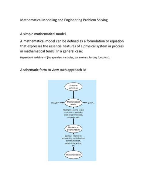 Image result for Function Modeling Problem