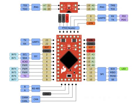 Image result for Arduino Connect 3 Buttons