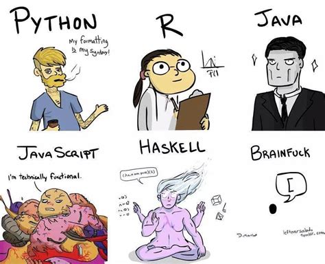 Résultat d’images pour We Want You for Python Meme