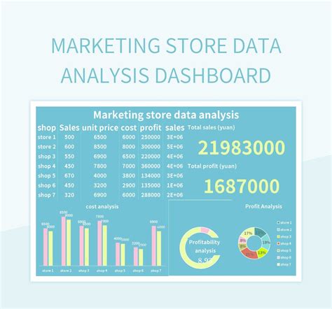 Image result for Store Excel Template
