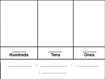 Image result for Expanded Form Place Value Chart