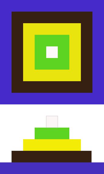 Image result for Rectangular Number Form