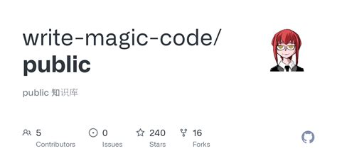 Program Magic Code Sample に対する画像結果