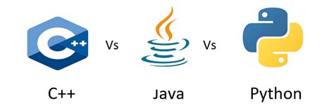 Toradh íomhá ar Difference Between C Plus Plus and Java