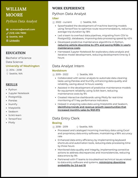 Toradh íomhá ar Python Data Analyst Resume