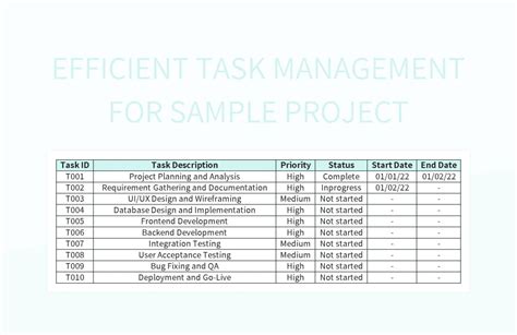 Project Task List に対する画像結果