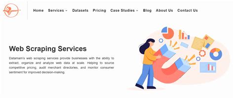 Image result for Data Extraction Companies