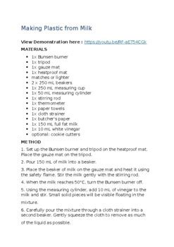 Milk to Plastic Experiment Data Chart に対する画像結果