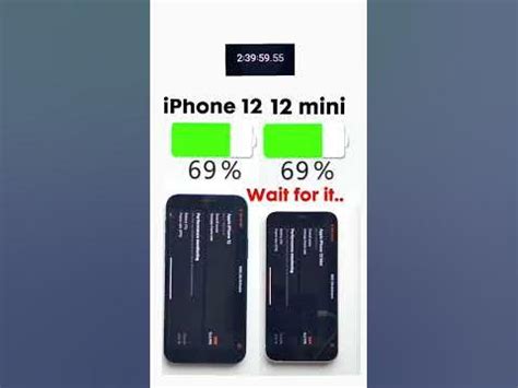 Tips Tricks iPhone 12 Mini ಗಾಗಿ ಇಮೇಜ್ ಫಲಿತಾಂಶ