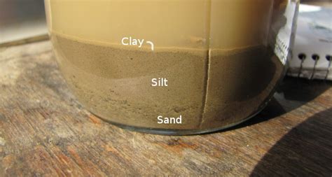 Mason Jar Soil Test に対する画像結果
