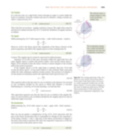 Angular Acceleration に対する画像結果