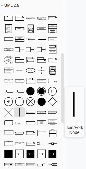 Image result for Parallel Flowchart