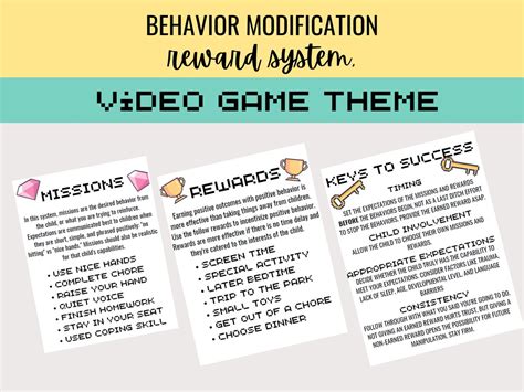 Image result for Behavior Modification Report. Cartoon