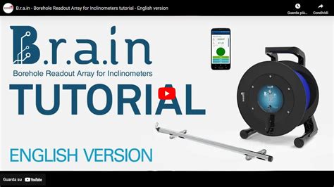 Image result for Brain Tutorial