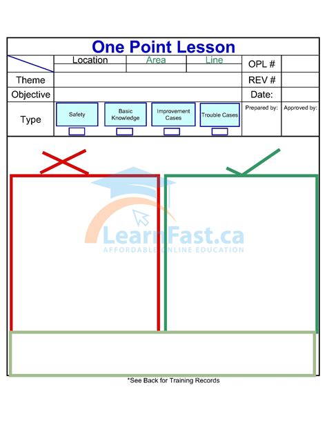 Toradh íomhá ar Contoh One Point Lesson