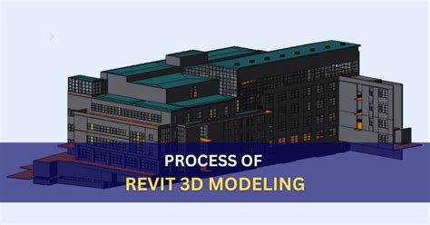 Image result for Preparation of Revit Model