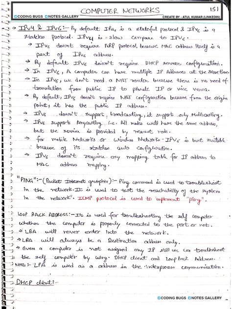Toradh íomhá ar Computer Networks Short Notes for Interview in One Page