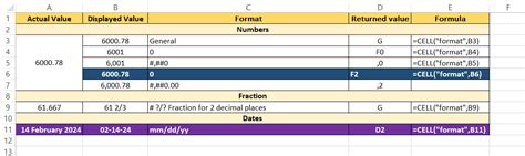 Image result for Excel Change Position Cell in Function