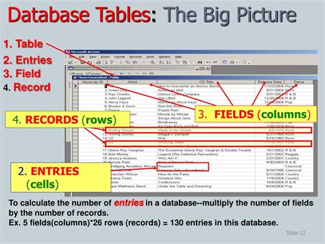 Image result for Discuss Features of Database
