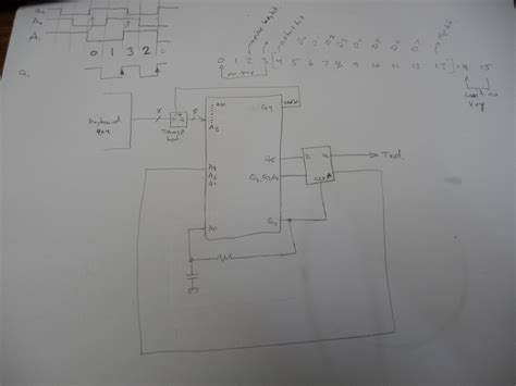 Afbeeldingsresultaten voor Serial Keyboard