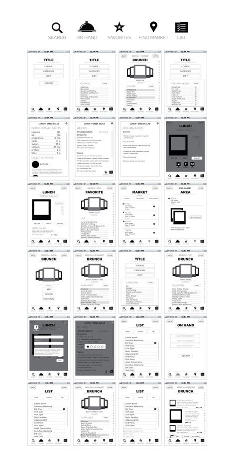Image result for iPhone App Wireframes