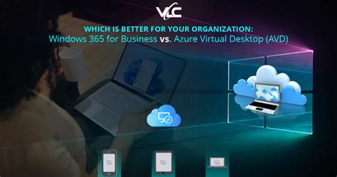 Windows 365 vs Azure Virtual Desktop に対する画像結果