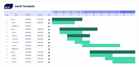 Toradh íomhá ar Interactive Gantt Chart Excel