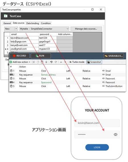 Expanded Test Menu に対する画像結果