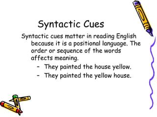 Image result for Syntactic Cueing System Examples