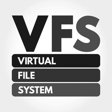 Afbeeldingsresultaten voor Virtual File System Interface