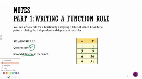 Function Math Rules に対する画像結果