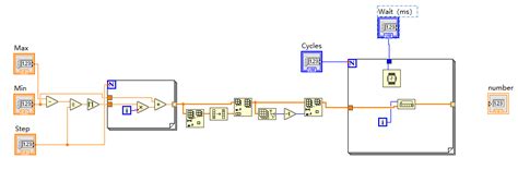 Toradh íomhá ar Size Array Wired to for Loop LabVIEW