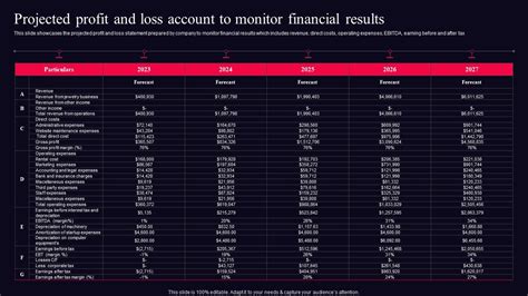 Toradh íomhá ar Projected SS Income Form