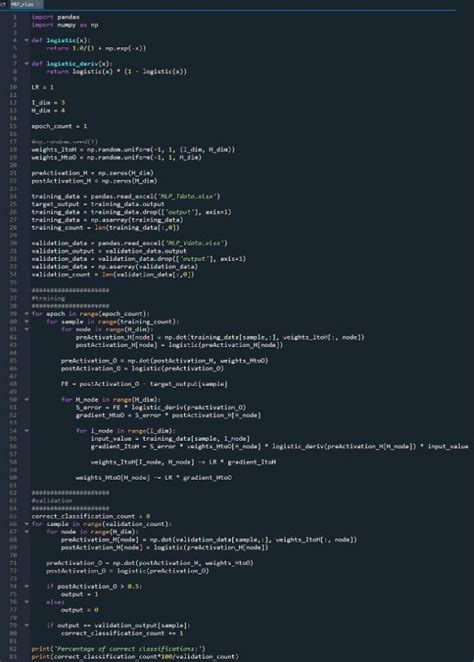 Implementation of Perceptron in Python in Neural Network に対する画像結果