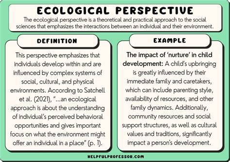 Afbeeldingsresultaten voor Life Course Development Ecological Perspective Paper Example