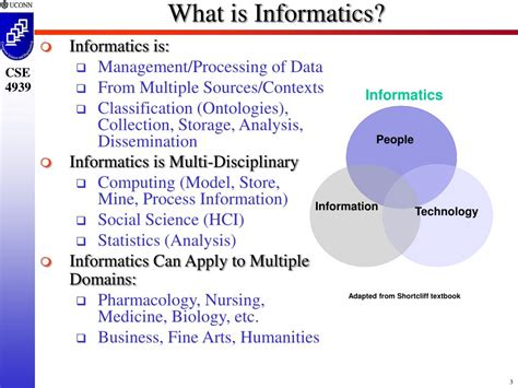 Image result for Informatics