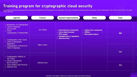 Image result for Programming Cryptography