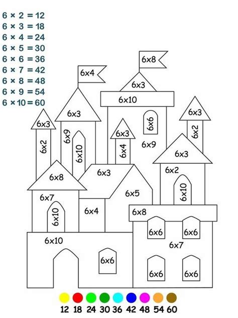 Coloring Multiplication に対する画像結果