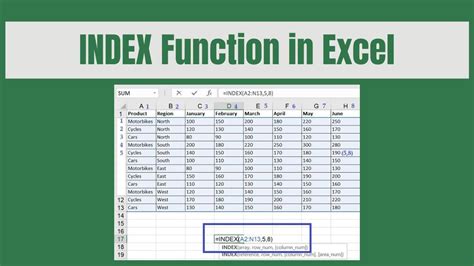 Image result for Index IF Function Excel