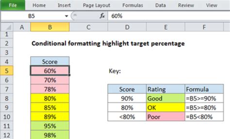 Conditional Formatting Percent in Excel に対する画像結果