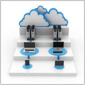 Image result for Most Popular Virtualization Software