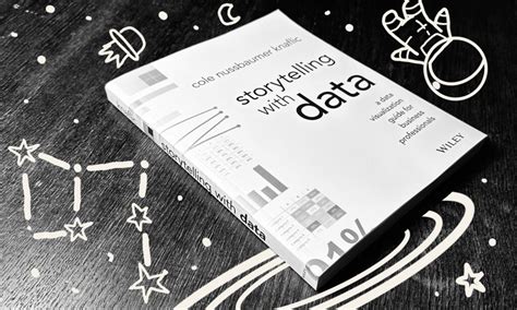 Image result for Data Visualization Network Graph