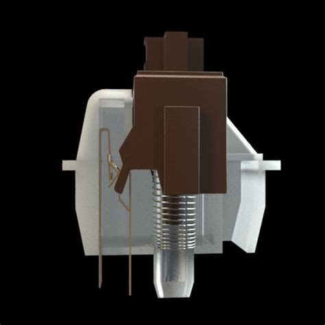 Image result for Types of Keys of Keyboard